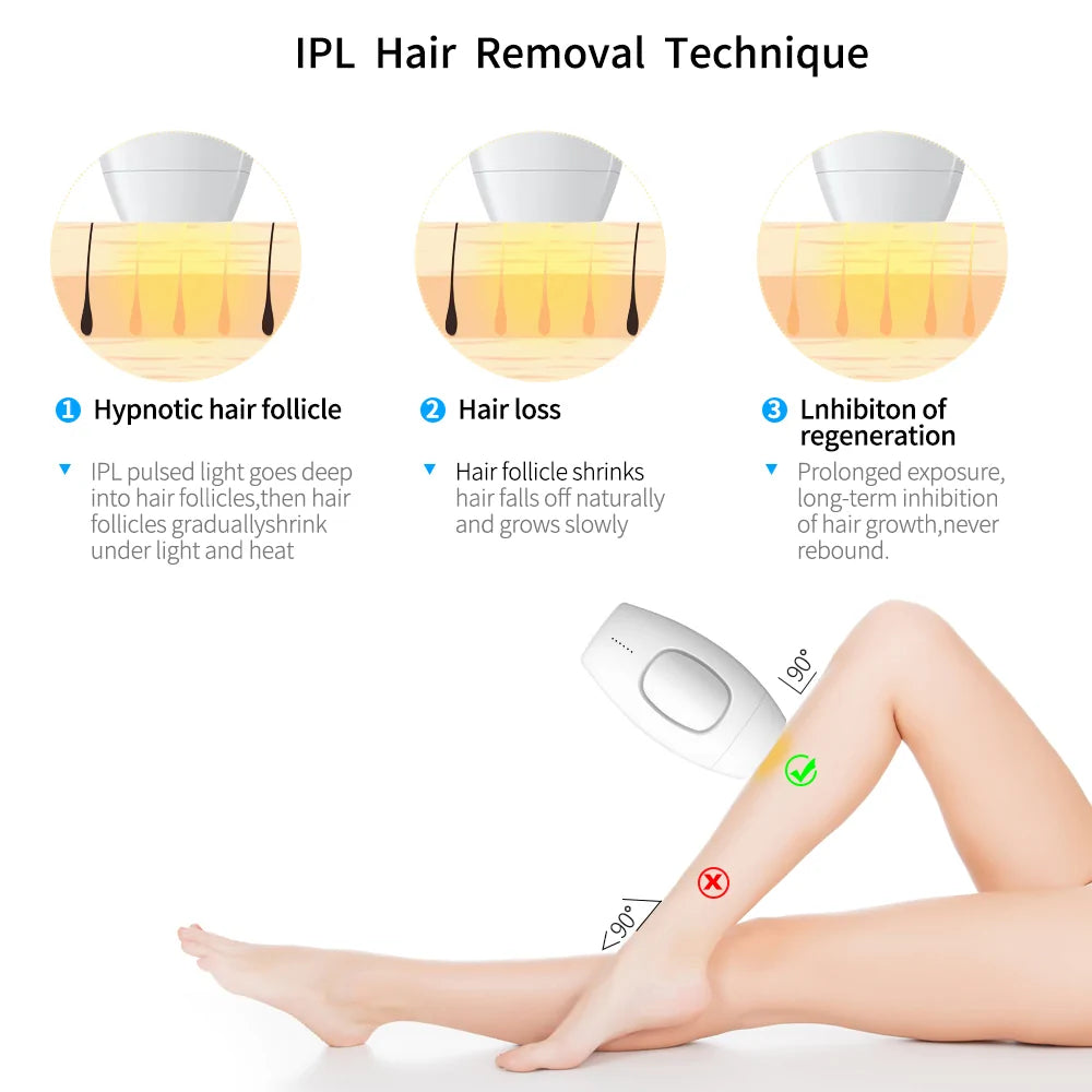Épilateur Laser